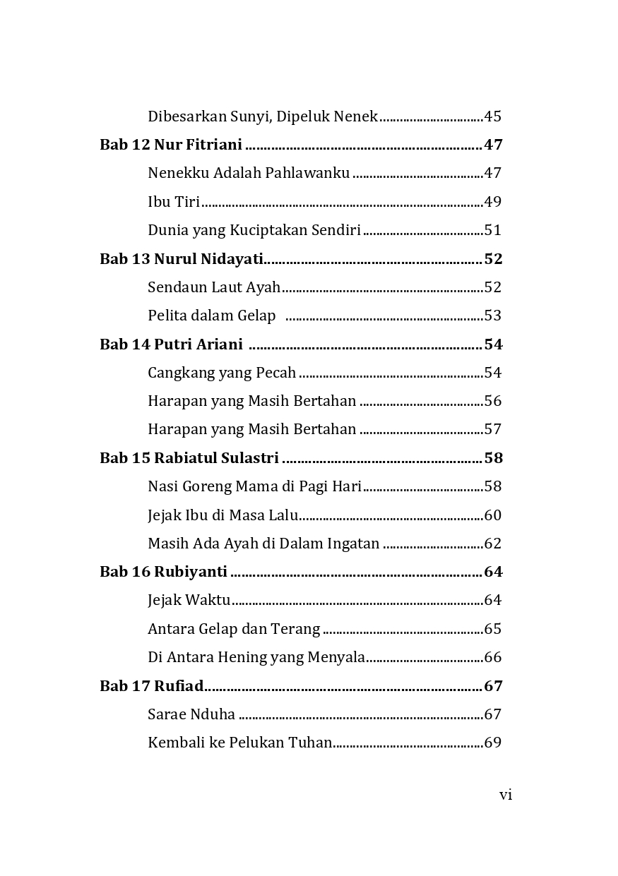 ANTOLOGI PUISI Dari Ruang Kuliah ke Ruang Hati - Image 7